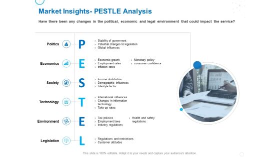 Service Strategy And Service Lifecycle Implementation Market Insights Pestle Analysis Ppt Show Graphics Design PDF