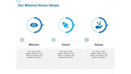 Service Strategy And Service Lifecycle Implementation Our Mission Vision Values Ppt Icon Samples PDF Service Strategy And Service Lifecycle Implementation Our Mission Vision Values Ppt Icon Samples PDF