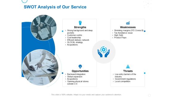 Service Strategy And Service Lifecycle Implementation SWOT Analysis Of Our Service Ppt Ideas Backgrounds PDF Service Strategy And Service Lifecycle Implementation SWOT Analysis Of Our Service Ppt Ideas Backgrounds PDF