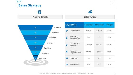 Service Strategy And Service Lifecycle Implementation Sales Strategy Ppt Layouts Master Slide PDF Service Strategy And Service Lifecycle Implementation Sales Strategy Ppt Layouts Master Slide PDF
