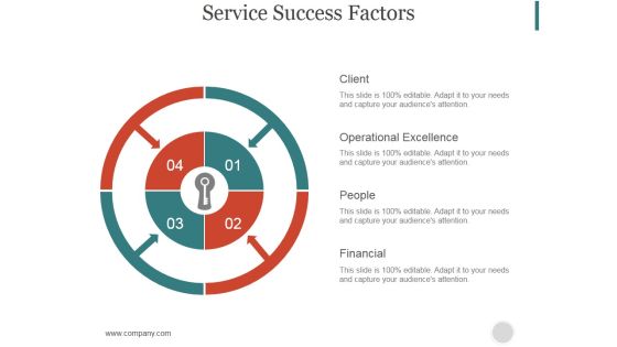 Service Success Factors Slide Ppt PowerPoint Presentation Samples Service Success Factors Slide Ppt PowerPoint Presentation Samples