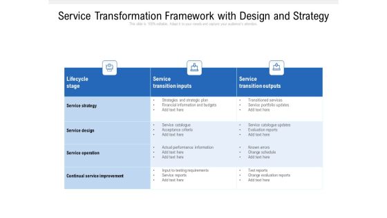 Service Transformation Framework With Design And Strategy Ppt PowerPoint Presentation File Visual Aids PDF