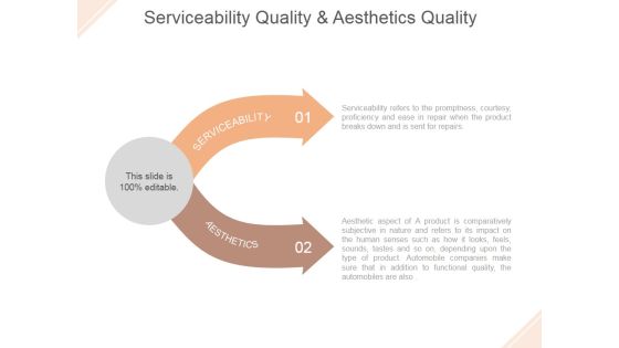 Serviceability Quality And Aesthetics Quality Ppt PowerPoint Presentation Influencers