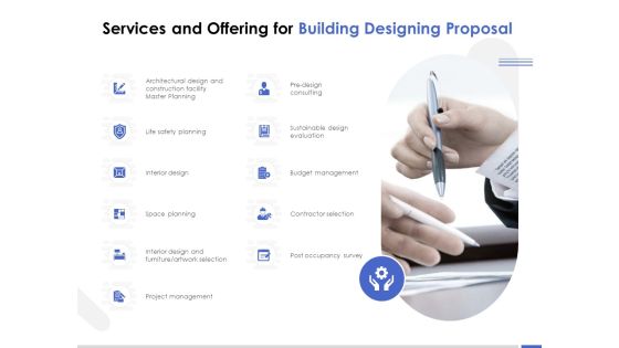 Services And Offering For Building Designing Proposal Ppt PowerPoint Presentation Ideas Grid Services And Offering For Building Designing Proposal Ppt PowerPoint Presentation Ideas Grid