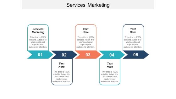 Services Marketing Ppt PowerPoint Presentation Outline Background Images Cpb