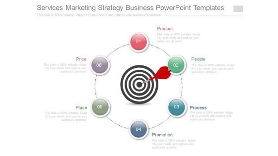Services Marketing Strategy Business Powerpoint Templates