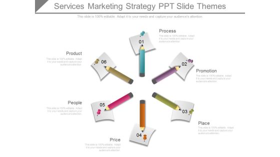 Services Marketing Strategy Ppt Slide Themes