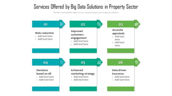Services Offered By Big Data Solutions In Property Sector Ppt PowerPoint Presentation Icon Example File PDF Services Offered By Big Data Solutions In Property Sector Ppt PowerPoint Presentation Icon Example File PDF