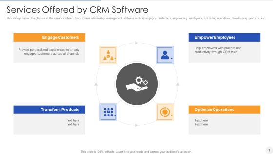 Services Offered By CRM Software Diagrams PDF Services Offered By CRM Software Diagrams PDF