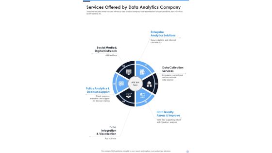Services Offered By Data Analytics Company One Pager Sample Example Document Services Offered By Data Analytics Company One Pager Sample Example Document