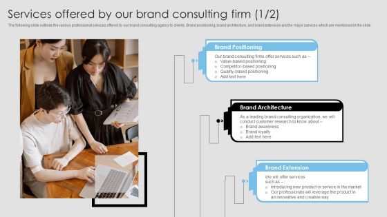 Services Offered By Our Brand Consulting Firm Rules PDF Services Offered By Our Brand Consulting Firm Rules PDF