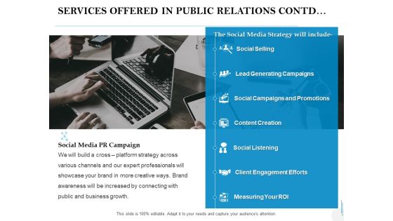 Services Offered In Public Relations Contd Ppt PowerPoint Presentation Gallery Shapes