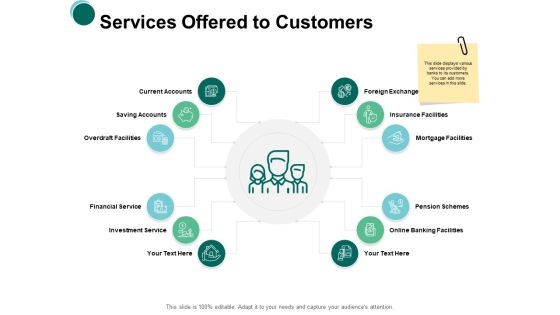 Services Offered To Customers Financial Ppt PowerPoint Presentation Ideas Visuals Services Offered To Customers Financial Ppt PowerPoint Presentation Ideas Visuals