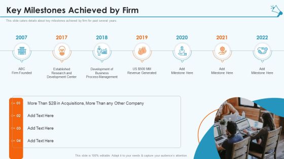 Services Promotion Investor Financing Elevator Key Milestones Achieved By Firm Template PDF Services Promotion Investor Financing Elevator Key Milestones Achieved By Firm Template PDF