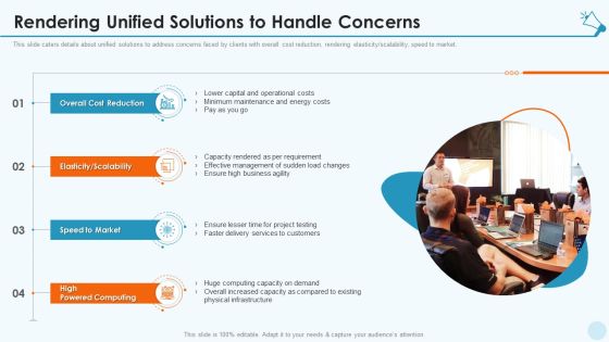 Services Promotion Investor Financing Elevator Rendering Unified Solutions To Handle Concerns Brochure PDF