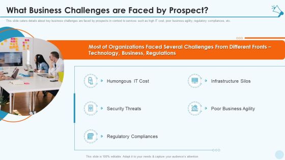 Services Promotion Investor Financing Elevator What Business Challenges Are Faced By Prospect Designs PDF Services Promotion Investor Financing Elevator What Business Challenges Are Faced By Prospect Designs PDF