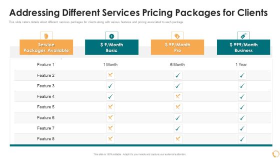 services sales capital investment pitch deck addressing different services pricing packages for clients pictures pdf services sales capital investment pitch deck addressing different services pricing packages for clients pictures pdf