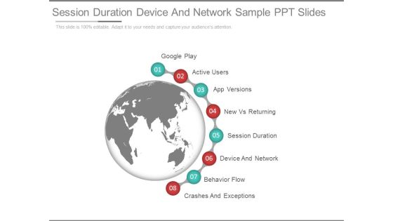 Session Duration Device And Network Sample Ppt Slides Session Duration Device And Network Sample Ppt Slides