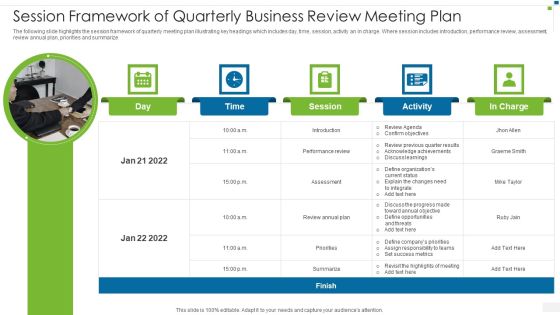 Session Framework Of Quarterly Business Review Meeting Plan Slides PDF