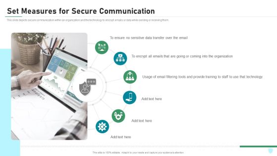 Set Measures For Secure Communication IT Security IT Ppt Styles Background Designs PDF