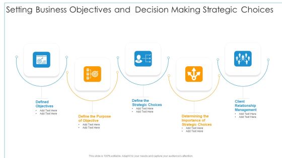 Setting Business Objectives And Decision Making Strategic Choices Diagrams PDF Setting Business Objectives And Decision Making Strategic Choices Diagrams PDF
