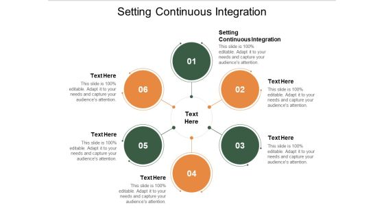 Setting Continuous Integration Ppt PowerPoint Presentation Professional Maker Cpb