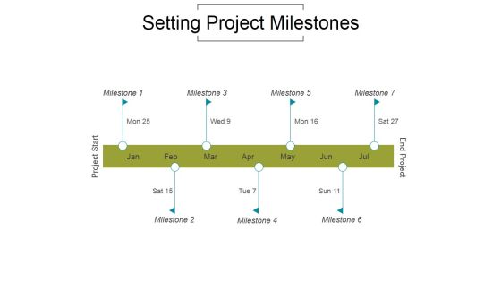 Setting Project Milestones Ppt PowerPoint Presentation Slides