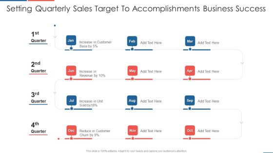 Setting Quarterly Sales Target To Accomplishments Business Success Microsoft PDF Setting Quarterly Sales Target To Accomplishments Business Success Microsoft PDF