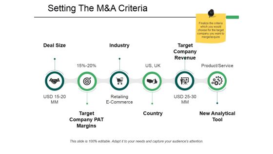 Setting The M And A Criteria Ppt PowerPoint Presentation Ideas Styles Setting The M And A Criteria Ppt PowerPoint Presentation Ideas Styles