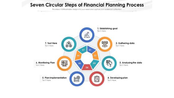 Seven Circular Steps Of Financial Planning Process Ppt PowerPoint Presentation Gallery Aids PDF Seven Circular Steps Of Financial Planning Process Ppt PowerPoint Presentation Gallery Aids PDF