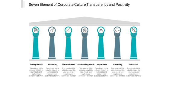 Seven Element Of Corporate Culture Transparency And Positivity Ppt PowerPoint Presentation Infographic Template Icons Seven Element Of Corporate Culture Transparency And Positivity Ppt PowerPoint Presentation Infographic Template Icons