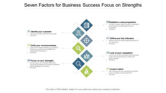 Seven Factors For Business Success Focus On Strengths Ppt PowerPoint Presentation File Microsoft Seven Factors For Business Success Focus On Strengths Ppt PowerPoint Presentation File Microsoft