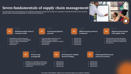 Seven Fundamentals Of Supply Chain Management Inspiration PDF