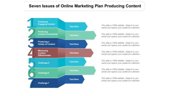 Seven Issues Of Online Marketing Plan Producing Content Ppt PowerPoint Presentation Infographic Template Background Image