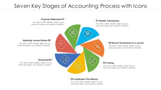 Seven Key Stages Of Accounting Process With Icons Ppt PowerPoint Presentation Gallery Show PDF Seven Key Stages Of Accounting Process With Icons Ppt PowerPoint Presentation Gallery Show PDF