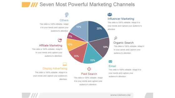 Seven Most Powerful Marketing Channels 2017 Ppt PowerPoint Presentation Background Images Seven Most Powerful Marketing Channels 2017 Ppt PowerPoint Presentation Background Images