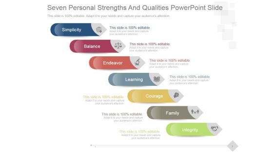 Seven Personal Strengths And Qualities Ppt PowerPoint Presentation Infographics Seven Personal Strengths And Qualities Ppt PowerPoint Presentation Infographics