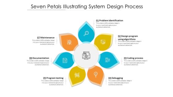 Seven Petals Illustrating System Design Process Ppt PowerPoint Presentation Inspiration Slides PDF Seven Petals Illustrating System Design Process Ppt PowerPoint Presentation Inspiration Slides PDF