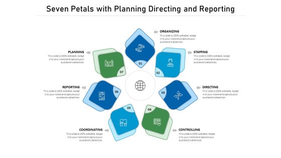 Seven Petals With Planning Directing And Reporting Ppt PowerPoint Presentation Slides Diagrams PDF Seven Petals With Planning Directing And Reporting Ppt PowerPoint Presentation Slides Diagrams PDF