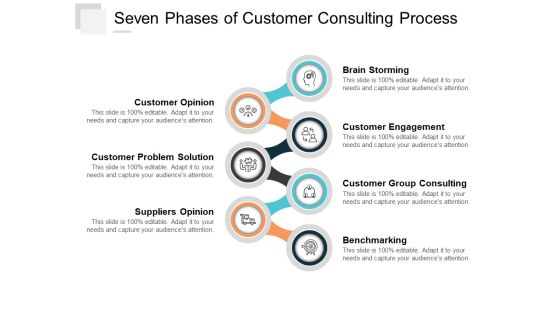 Seven Phases Of Customer Consulting Process Ppt Powerpoint Presentation Inspiration Graphics Design Seven Phases Of Customer Consulting Process Ppt Powerpoint Presentation Inspiration Graphics Design