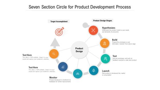 Seven Section Circle For Product Development Process Ppt PowerPoint Presentation Icon Background Images PDF Seven Section Circle For Product Development Process Ppt PowerPoint Presentation Icon Background Images PDF