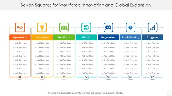 Seven Squares For Workforce Innovation And Global Expansion Topics PDF Seven Squares For Workforce Innovation And Global Expansion Topics PDF