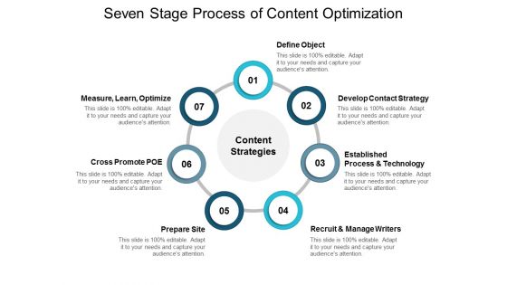 Seven Stage Process Of Content Optimization Ppt PowerPoint Presentation Infographics Pictures Seven Stage Process Of Content Optimization Ppt PowerPoint Presentation Infographics Pictures