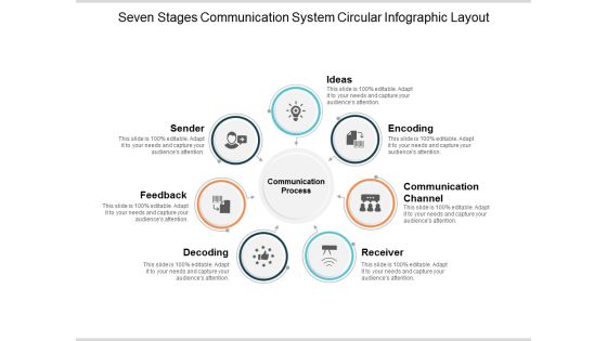 Seven Stages Communication System Circular Infographic Layout Ppt PowerPoint Presentation Pictures Design Ideas Seven Stages Communication System Circular Infographic Layout Ppt PowerPoint Presentation Pictures Design Ideas