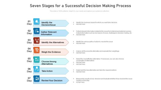 Seven Stages For A Successful Decision Making Process Ppt PowerPoint Presentation Ideas Graphic Tips PDF Seven Stages For A Successful Decision Making Process Ppt PowerPoint Presentation Ideas Graphic Tips PDF