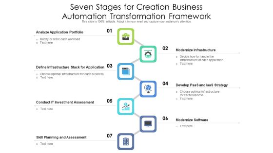Seven Stages For Creation Business Automation Transformation Framework Ppt PowerPoint Presentation File Designs Download PDF Seven Stages For Creation Business Automation Transformation Framework Ppt PowerPoint Presentation File Designs Download PDF