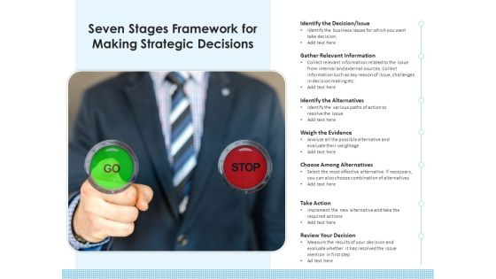 Seven Stages Framework For Making Strategic Decisions Ppt PowerPoint Presentation Layouts Visual Aids PDF Seven Stages Framework For Making Strategic Decisions Ppt PowerPoint Presentation Layouts Visual Aids PDF