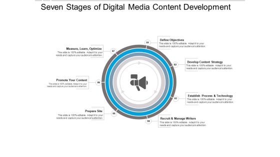 Seven Stages Of Digital Media Content Development Ppt PowerPoint Presentation Portfolio Clipart Images Seven Stages Of Digital Media Content Development Ppt PowerPoint Presentation Portfolio Clipart Images
