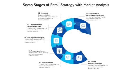 Seven Stages Of Retail Strategy With Market Analysis Ppt PowerPoint Presentation File Styles PDF Seven Stages Of Retail Strategy With Market Analysis Ppt PowerPoint Presentation File Styles PDF