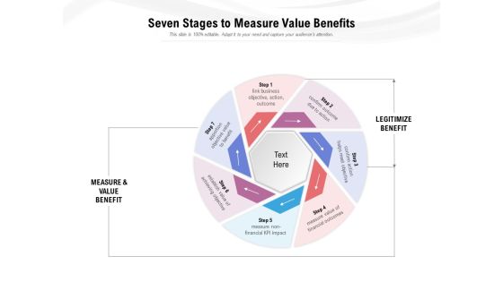 Seven Stages To Measure Value Benefits Ppt PowerPoint Presentation Gallery Templates PDF Seven Stages To Measure Value Benefits Ppt PowerPoint Presentation Gallery Templates PDF